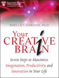 Your Creative Brain Your Creative Brain